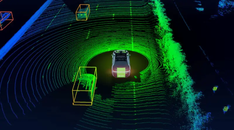 Lidar Sensors Cruise From Self-Driving Cars to Digital Twins and the Metaverse